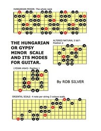 bokomslag The Hungarian or Gypsy Minor Scale and its Modes for Guitar