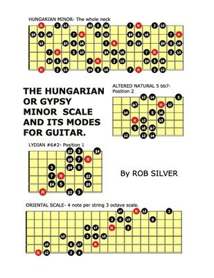 The Hungarian or Gypsy Minor Scale and its Modes for Guitar 1