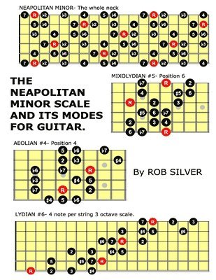 bokomslag The Neapolitan Minor Scale and its Modes for Guitar