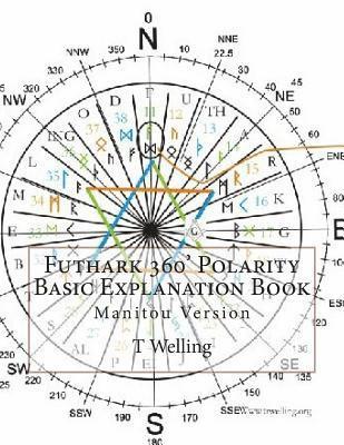 Futhark 360' Polarity Basic Explanation Book 1