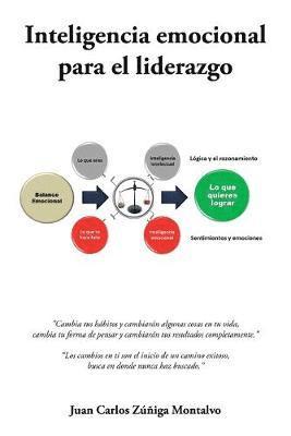 Inteligencia emocional para el liderazgo 1