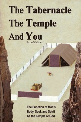 The Tabernacle, The Temple and You 1