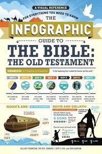 bokomslag The Infographic Guide to the Bible: The Old Testament