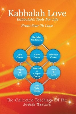 bokomslag Kabbalah Love: Life Course