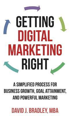 Getting Digital Marketing Right 1