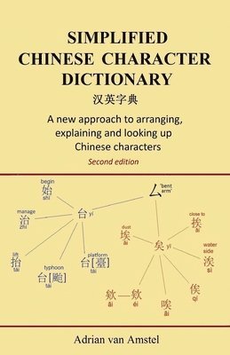 Simplified Chinese Character Dictionary 1