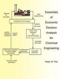 bokomslag Essentials of Economic Decision Analysis for Chemical Engineering
