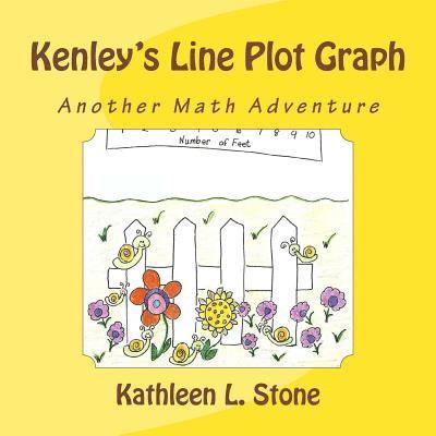 Kenley's Line Plot Graph: Another Math Adventure 1