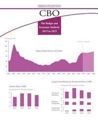 bokomslag The Budget and Economic Outlook: 2015 to 2025