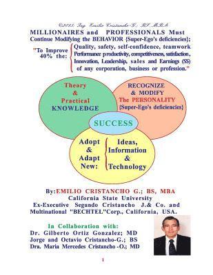 bokomslag MILLIONAIRES and PROFESSIONALS Must Continue Modifying the BEHAVIOR {Super-Ego's: To Improve 40% the: Quality, Safety, self-confidence, teamwork, Perf