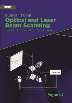 Elements of Optical and Laser Beam Scanning 1