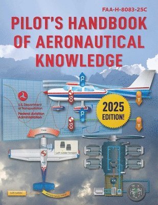 bokomslag Pilot's Handbook of Aeronautical Knowledge (2025)