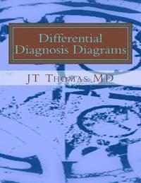 bokomslag Differential Diagnosis Diagrams: Fast Focus Study Guide