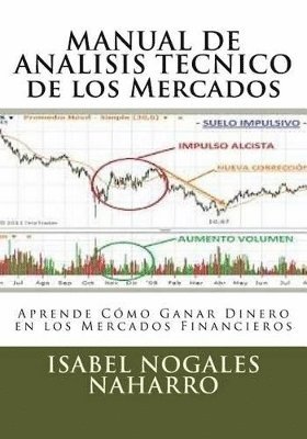 MANUAL DE ANALISIS TECNICO de los Mercados