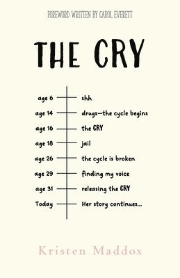 The Cry 1