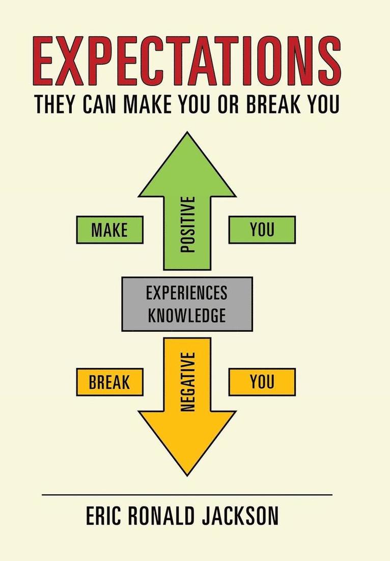 Eric Ronald Jackson - Expectations, Inbunden