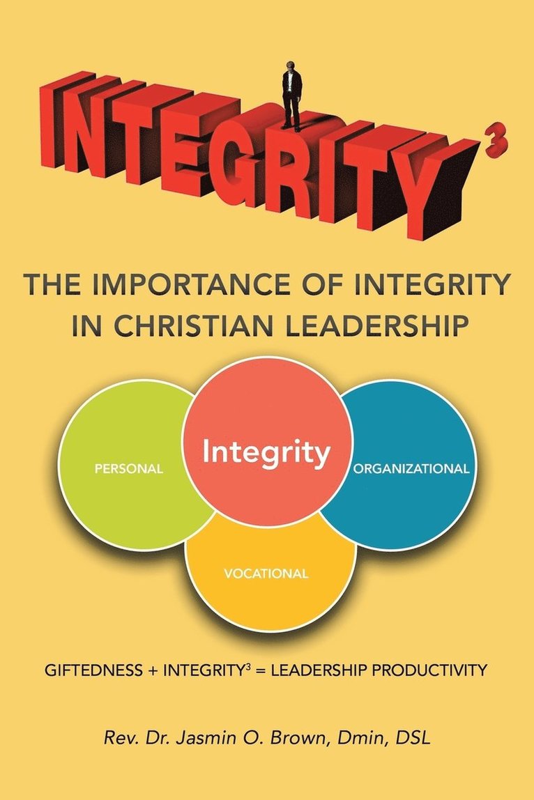 Integrity3 The Importance of Integrity in Christian Leadership 1