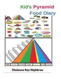 Kid's Pyramid: Food Diary 1