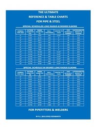 bokomslag The Ultimate Reference & Table Charts for Pipe & Steel for Pipefitters & Welders