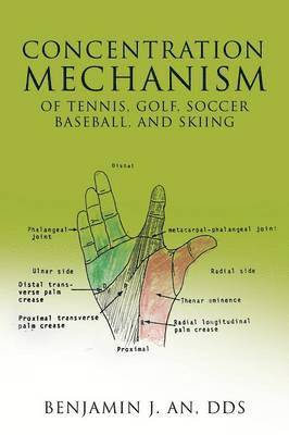 bokomslag Concentration Mechanism of Tennis, Golf, Soccer, Baseball, and Skiing