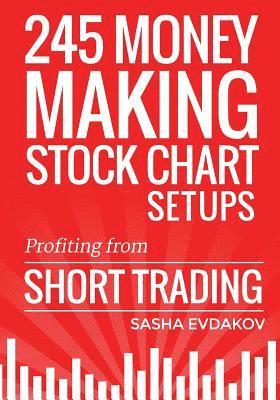 bokomslag 245 Money Making Stock Chart Setups: Profiting from Short Trading