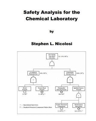 Safety Analysis for the Chemical Laboratory 1