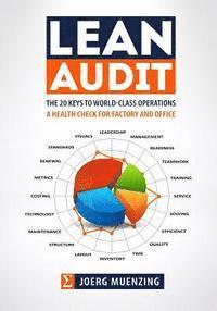 Lean Audit: The 20 Keys to World-Class Operations, a Health Check for Factory and Office 1