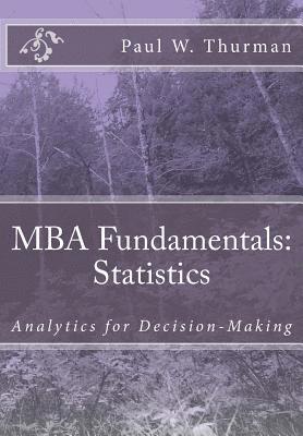 MBA Fundamentals 1