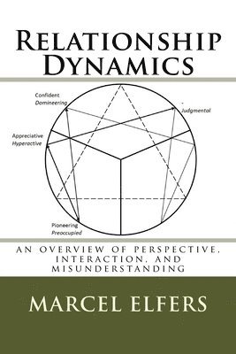 Relationship Dynamics: an overview of perspective, interaction, and misunderstanding 1