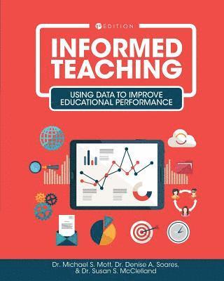 Informed Teaching 1