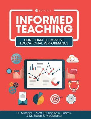 Informed Teaching 1