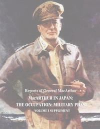 bokomslag MacArthur in Japan: The Occupation: Military Phase: Volume I Supplement