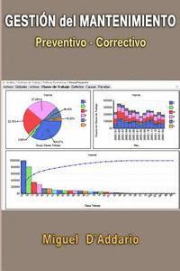 bokomslag Gestión del mantenimiento preventivo - correctivo