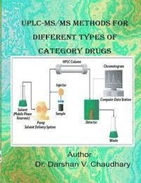 bokomslag uplc-Ms/Ms methods for different typpes of category drugs