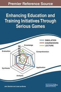 bokomslag Enhancing Education and Training Initiatives Through Serious Games
