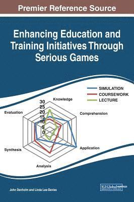 Enhancing Education and Training Initiatives Through Serious Games 1