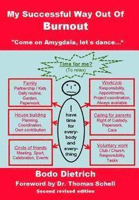 bokomslag My Successful Way Out Of Burnout: "Come on Amygdala, let`s dance..."