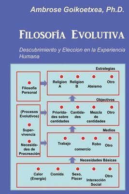 Filosofia Evolutiva: Descubrimiento y Eleccion en la Experiencia Humana 1