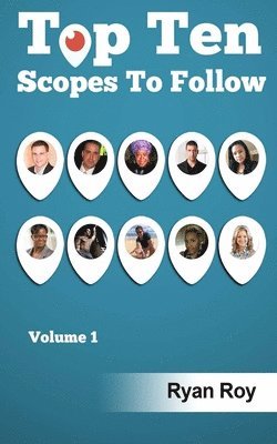 Top Ten Scopes: of 2016 1