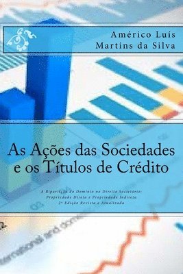 As Acoes das Sociedades e os Titulos de Credito: A Biparticao do Dominio no Direito Societario: Propriedade Direta e Propriedade Indiret 1