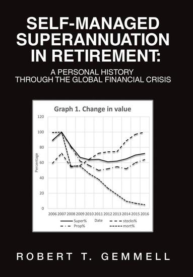 bokomslag Self-Managed Superannuation in Retirement