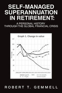 bokomslag Self-Managed Superannuation in Retirement