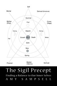 bokomslag The Sigil Precept