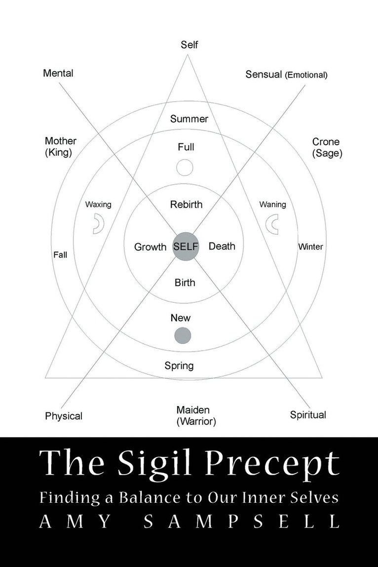 The Sigil Precept 1