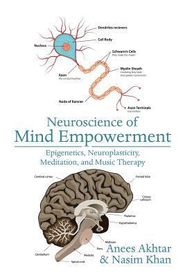 Anees Akhtar, Nasim Khan - Neuroscience of Mind Empowerment, Häftad