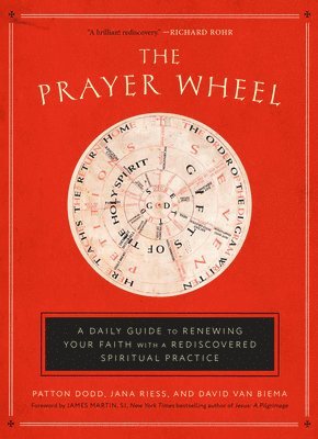 Prayer Wheel 1