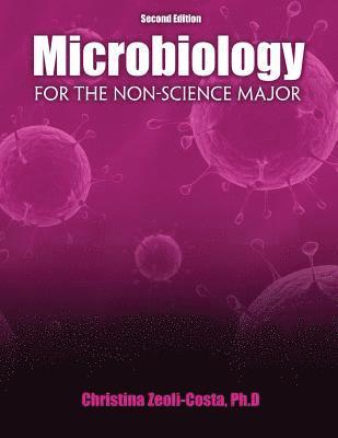 Microbiology for the Non-Science Major 1