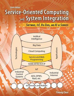 Yinong Chen - Service-Oriented Computing and System Integration, Häftad