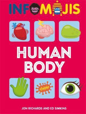 Infomojis: Human Body 1