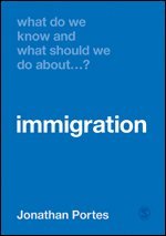 bokomslag What Do We Know and What Should We Do About Immigration?